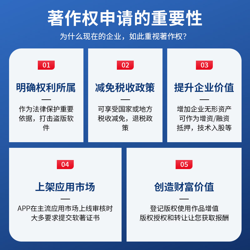 计算机软件著作权申请登记加急软著全包购买转让版权登记包通过-图2