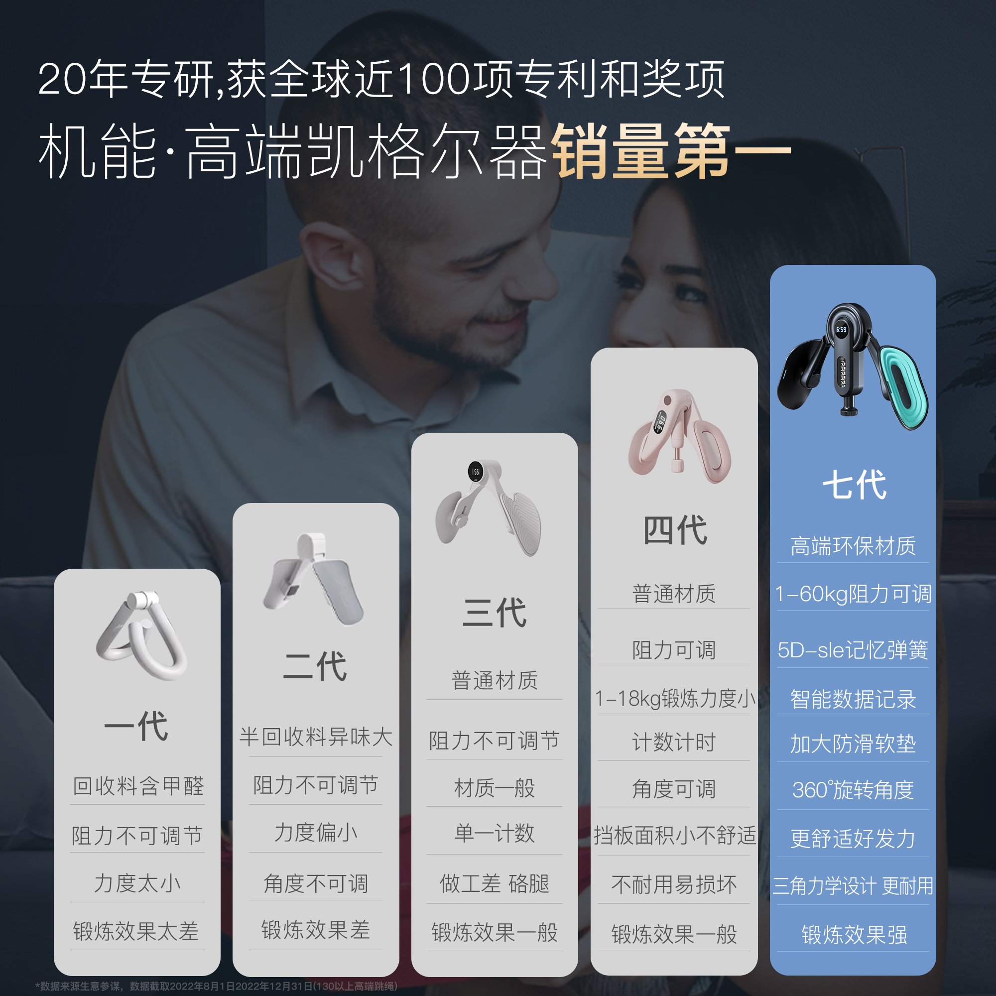 机能凯格尔pc肌腿部肌肉训练器男士夹腿神器锻炼大腿内侧下肢力量 - 图3