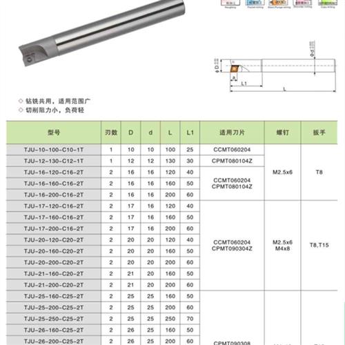 TJU过中心数控立铣刀杆加硬过中心钻平底铣刀C10 12 16 20 25 32-图0