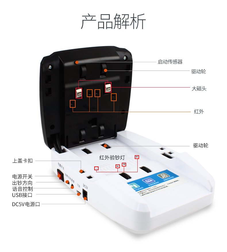 仪器家用智能2020新款验钞机便携式小型办公迷你语音验钞包邮-图1