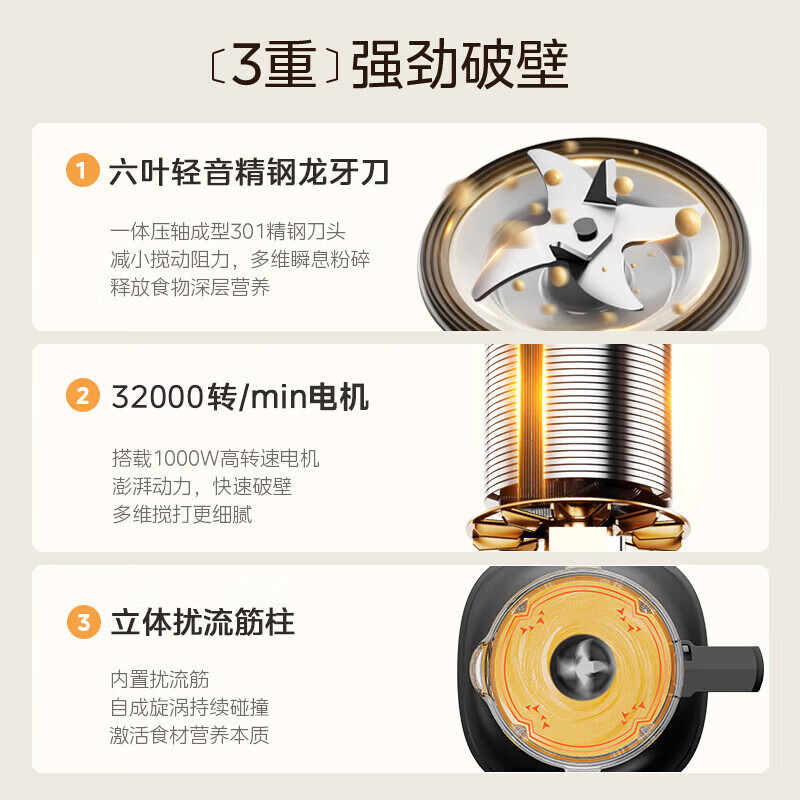 Midea wall breaker soy milk machine home fully automatic multi-function silent new juicer to make grains and grains genuine