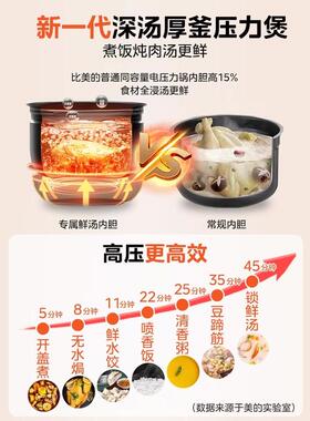 美的深汤电压力锅5L双胆饺子煲
