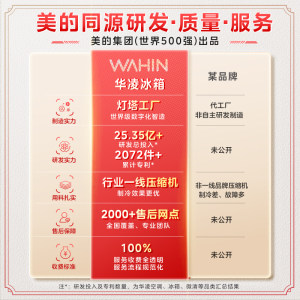 美的出品华凌223三开门小型家用冰箱节能宿舍租房冷冻冷藏电冰箱