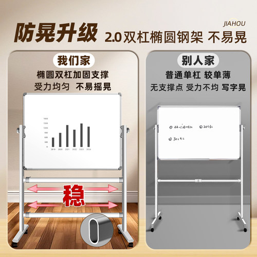 白板写字板磁吸板小黑板家用教学办公可移动小白板展示架面板留言板带支架可擦写笔讲课白板热销榜双面免打孔 - 图1