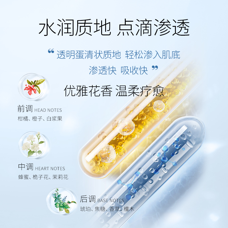 BIOLINE JATO泊欧蓝原生保湿精华素玻尿酸精华长效补水提亮肤色 - 图2