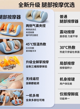 小腿全自动揉捏按摩器