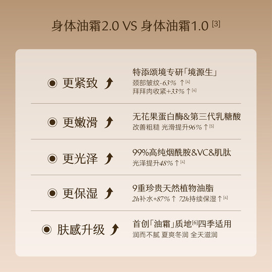 CHARMNOTES Songjing Fragrance Body Oil Cream