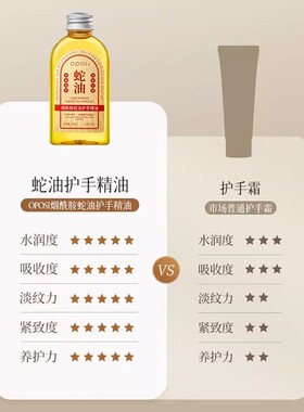 烟酰胺蛇油护手精油以油养肤补水保湿滋润不油腻手部精华液正品