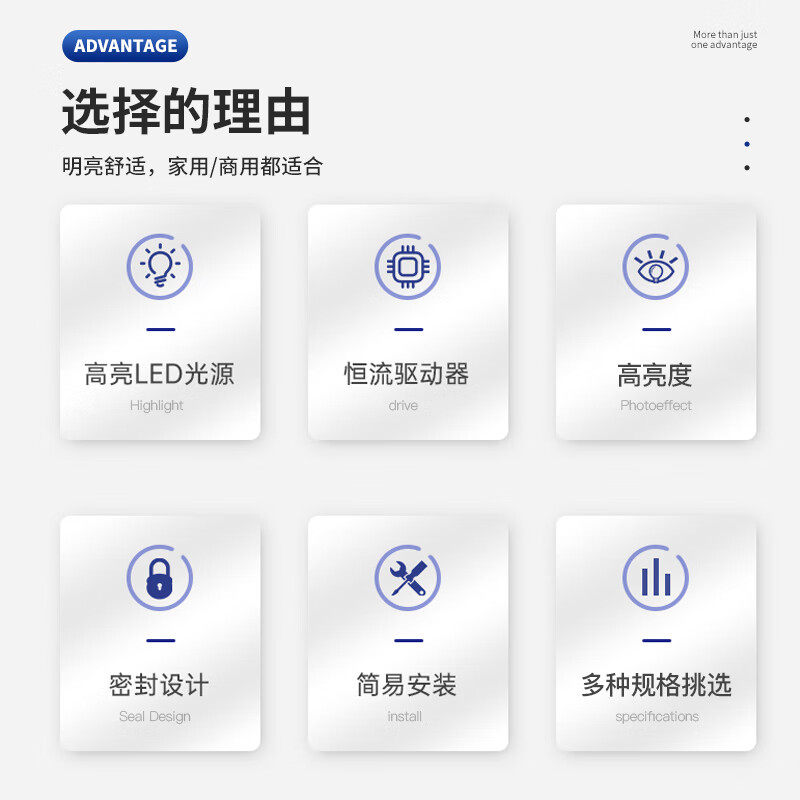 FSL佛山照明T8LED灯管一体化日光灯家用客厅长条高亮节能塑料灯管,淘宝优惠券,粉丝福利购,淘宝优惠卷