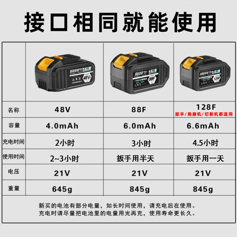 艺大通用款电动板手电池48VF88F128F充电扳手角磨机电锤切割机 - 图1