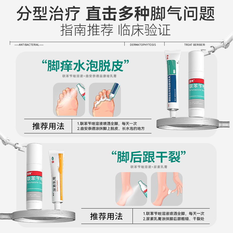 联苯苄唑喷雾正品旗舰店联苯苄唑溶液脚气喷雾药脚气止痒脱皮杀菌 - 图2