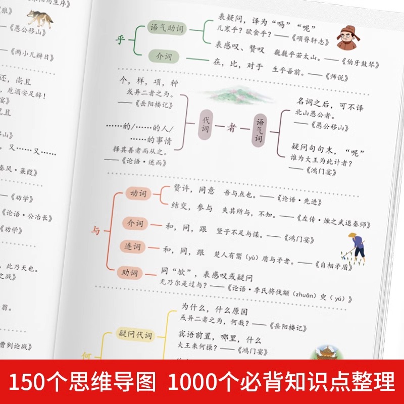 藏在课本里的小学生必背百科常识 积累大全三四五六年级小学语文基础知识课外科普书籍文学十万个为什么藏在小学课本里的百科全书