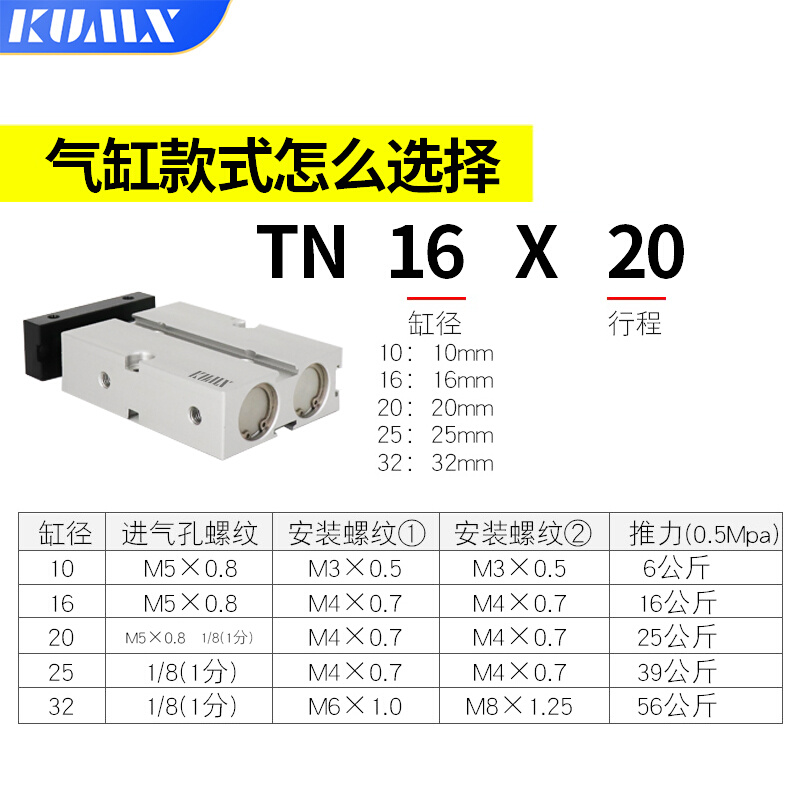 双杆双轴TDA小型气动气缸TN25/32*10X15X20X30X40X50X60X80X100-S - 图2