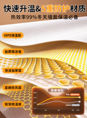 石墨烯发热墙贴室内保温防寒保暖