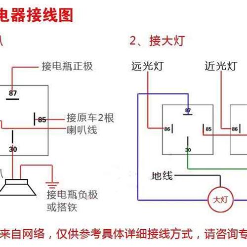 汽车12V大灯继电器24v4插5脚直流80A100A防水电磁喇叭改装继电器