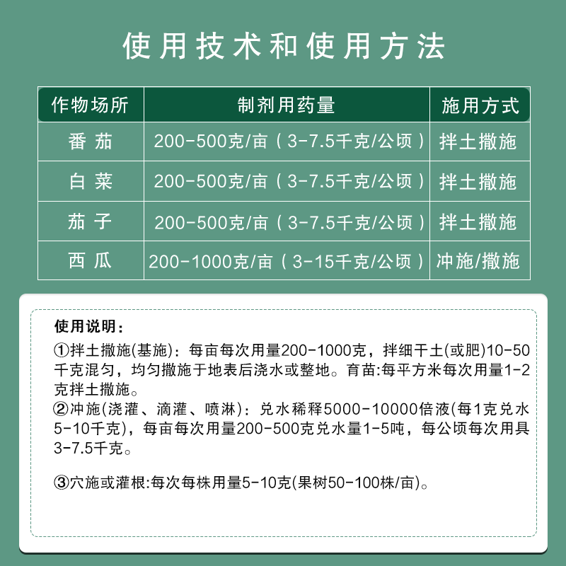 原料进口 松土精 松壤 土壤改良疏松剂调理剂免深耕抗盐碱保肥剂 - 图2