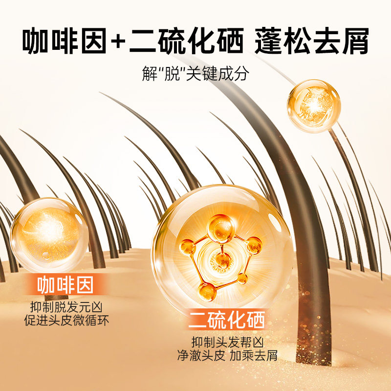 【二硫化硒】咖啡因蓬松生姜密发澳洲SHEVEU赛逸发水橙200ml*3