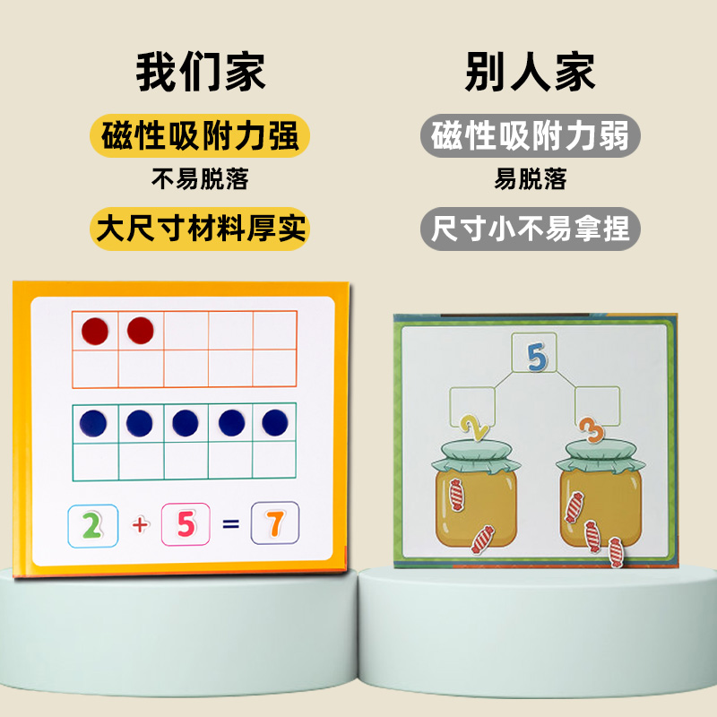 幼儿园数学加减法教具神器十格阵数字20以内儿童算数分解启蒙0-10 - 图2