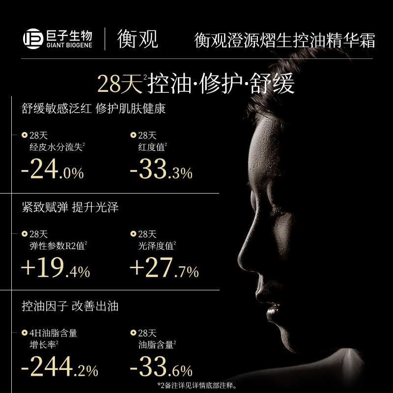 巨子生物衡观澄源熠生控油精华霜清爽舒缓面霜修护保湿紧致护肤品