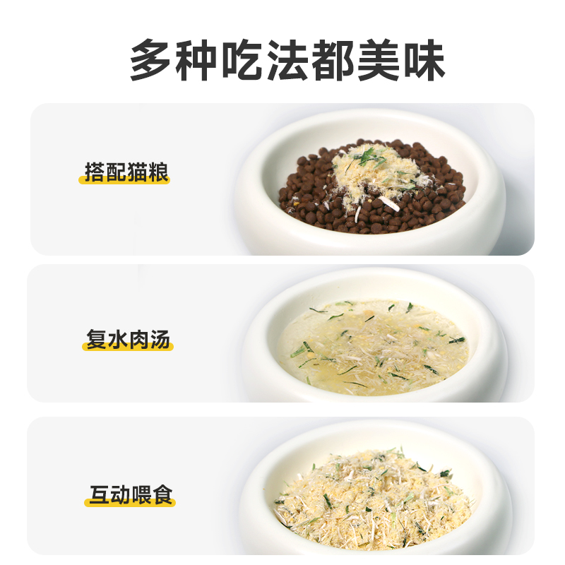 哈仔猫草排毛肉松蛋黄鸡肉肉松猫粮伴侣猫咪拌饭宠物冻干猫咪零食
