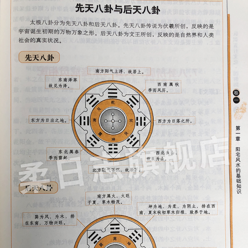 正版彩色图解八宅明镜杨筠松书籍+图解阳宅三要原版原著赵九峰白话评注 图解阳宅爱众篇撮要铁口断辞典集成大全入门基础资料书籍 - 图2