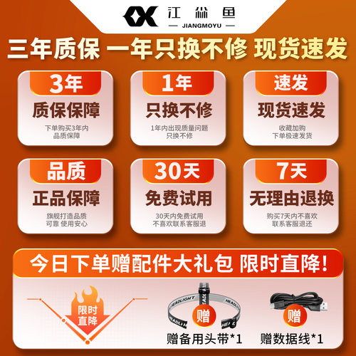 头戴式强光头灯超长续航100小时2026新款超亮充电照明矿灯手电筒 - 图3
