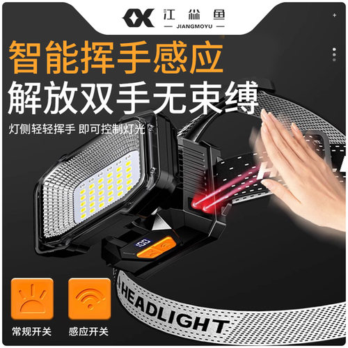 2026养蜂头灯红光强光头戴式超亮LED充电蜜蜂育王工具移虫用蜂具 - 图1
