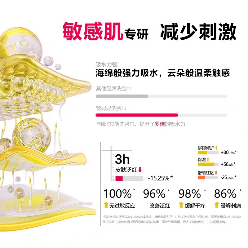 管妈妈功效洗脸巾敏感肌专用400g大容量创新款悬挂式双设计100抽