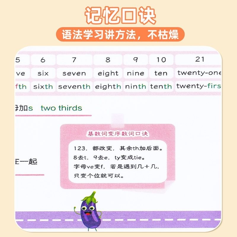 初中英语语法思维导图挂图速记知识点视频讲解专项大全语法表墙贴,淘宝优惠券,粉丝福利购,淘宝优惠卷