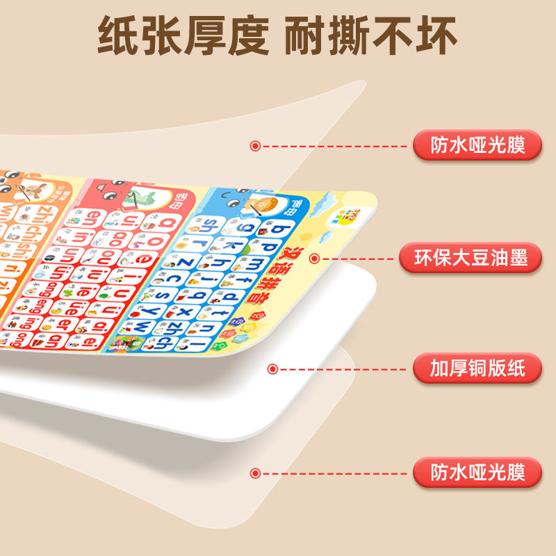 一年级幼儿启蒙认字挂图有声儿童早教书字母表墙贴汉语拼音声韵母
