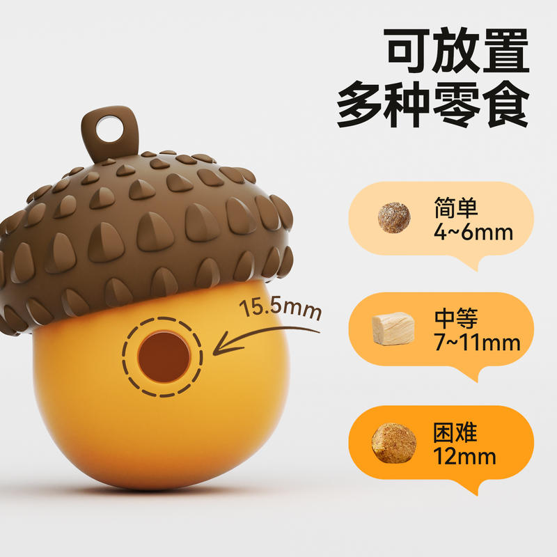 商品缩略图 1