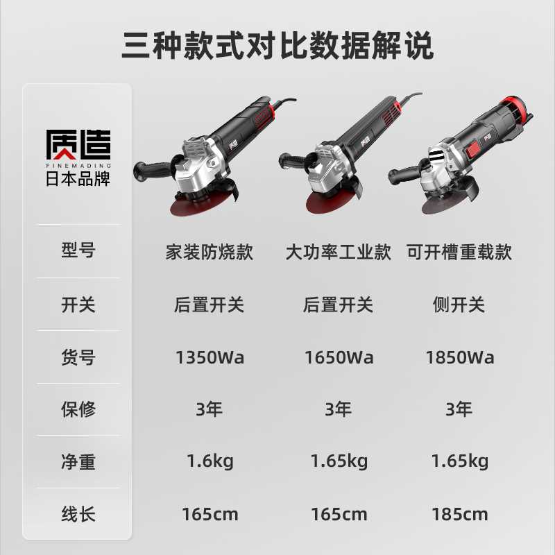 日本质造角磨机多功能家用打磨机手磨机小型磨光机手砂轮机切割机 - 图3