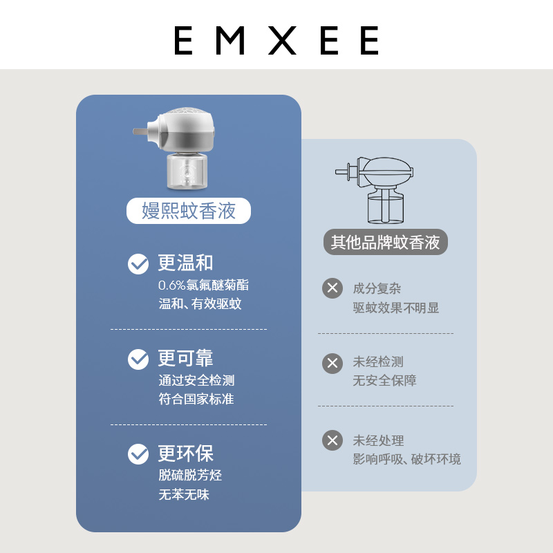 嫚熙婴儿专用电蚊香液共3液1器