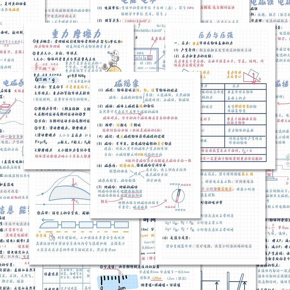 8O张趣味学习初中物理笔记贴纸手账素材自粘贴diy装饰手机壳贴画 - 图0