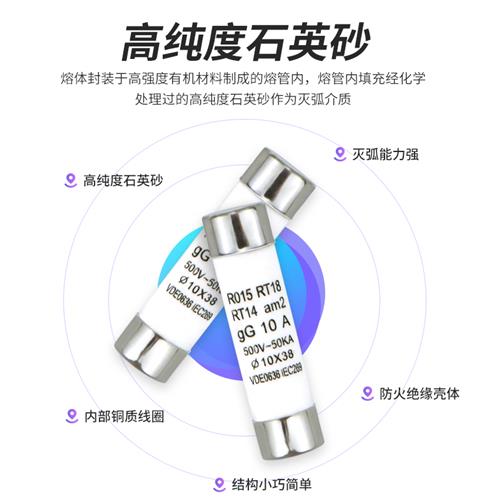 新款RO15保险丝管10X38陶瓷熔断器R015 RT18 1A 2A 3A 5A 6A 10A-图0