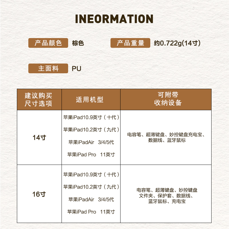 naidun奈盾适用华为电脑包matebookd14平板MateBook GT 14 小众简约平板电脑收纳包