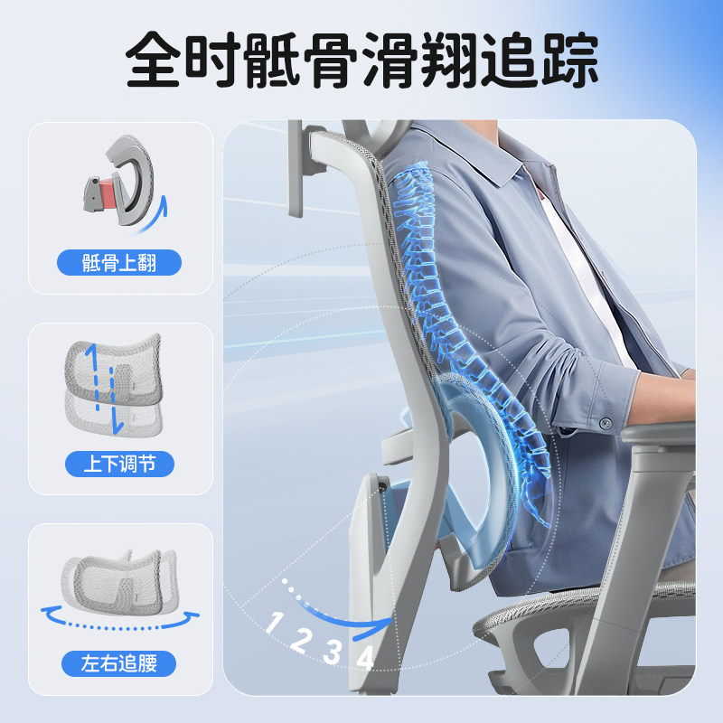 图 3