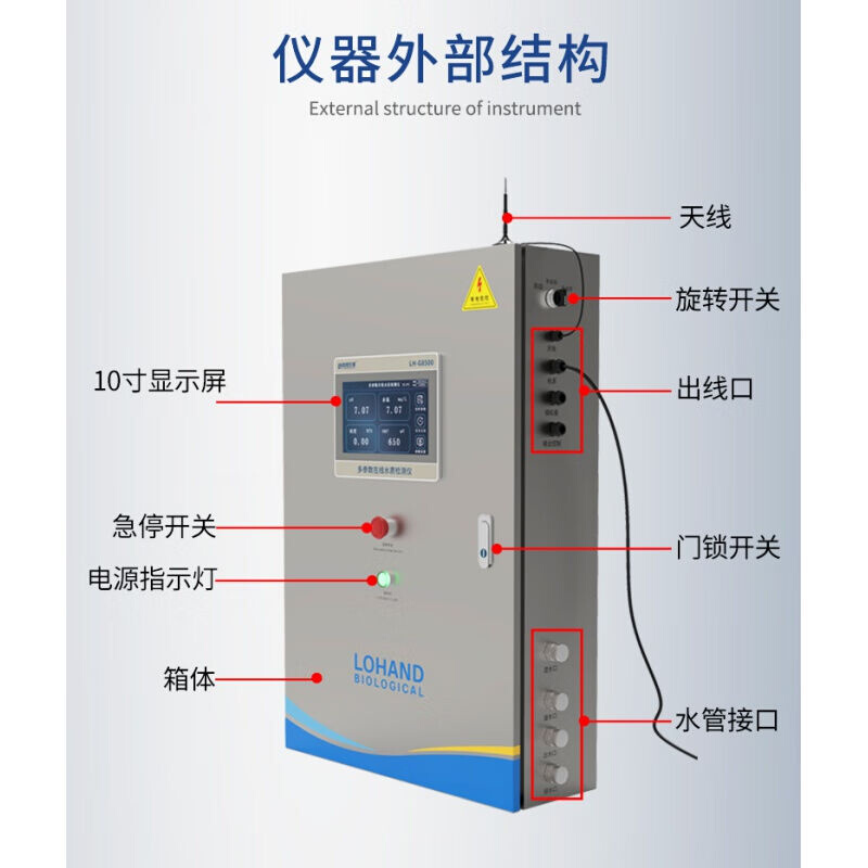 工业在线式余氯检测仪二次供水硬度pH浊度臭氧溶解氧监测分析仪器