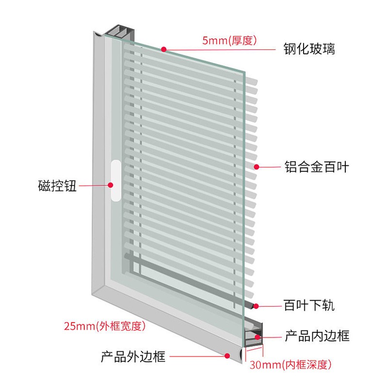 单玻磁控百叶窗帘卫生间内置百叶帘厨房卧室防窥隔断内开磁吸窗帘 - 图2