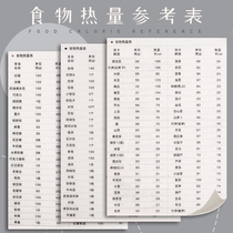 This Weight Loss Disciplined Self Disciplined Weight Loss Diet Weight Loss Record This Beats Card Table God Instrumental Weight Loss Hit Card Plan Table Plan