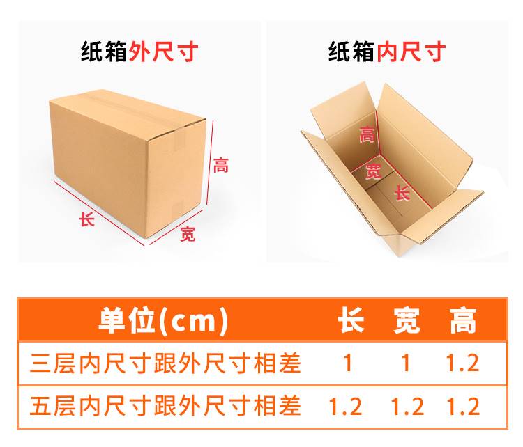 长条半高小纸箱加厚加硬寄快递月饼正方形装书扁平15*25*30*35*40-图1