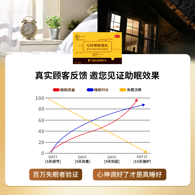 治疗老失眠 顽固失眠 云南金七药业 七叶神安滴丸失眠官方旗舰店