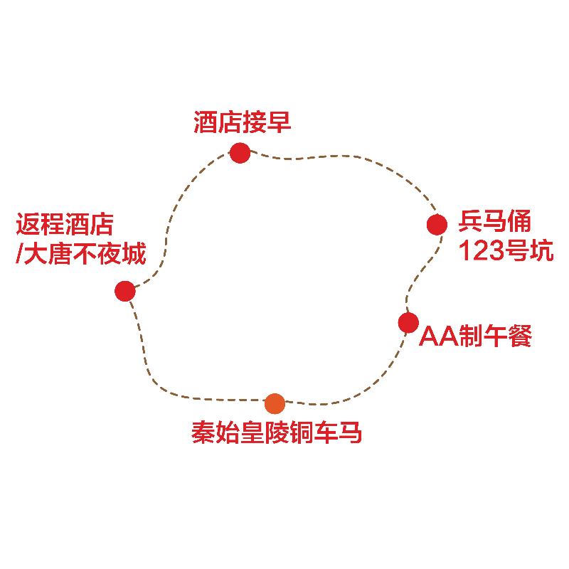 西安碑林博物馆一日游大咖讲解亲子研学2.5小时15人小团陕西旅游