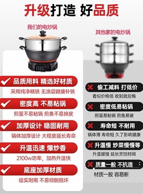 惠当家多功能电炒锅淄博炒锅家用