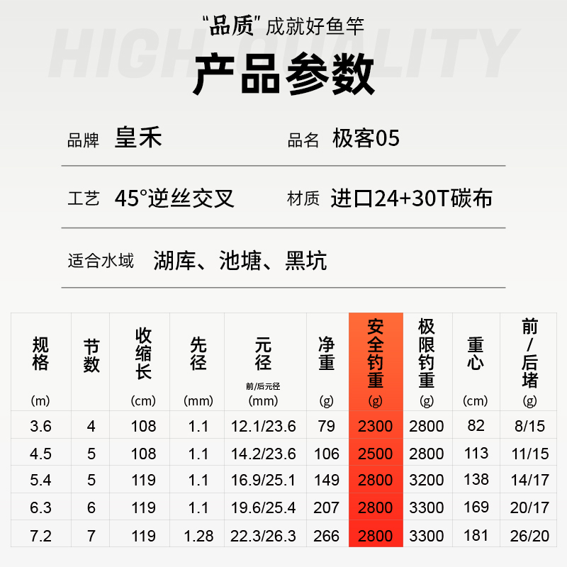 皇禾手竿鱼竿超轻超硬28调4H手杆野钓综合鱼竿鲤鱼竿鱼杆鲫鱼6米3