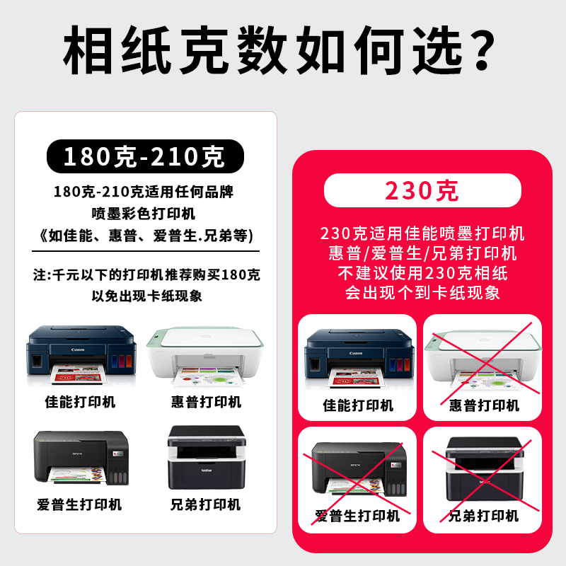 批发相纸6寸打印机专用照片纸5寸7寸8寸RC防水高光六寸相片纸家用相册纸像纸A4彩色照片打印纸喷墨打印机专用 - 图1