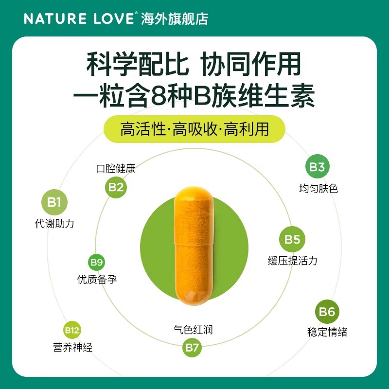 NATURELOVE纳初乐德国高活性复合维生素B族胶囊8种VB营养神经