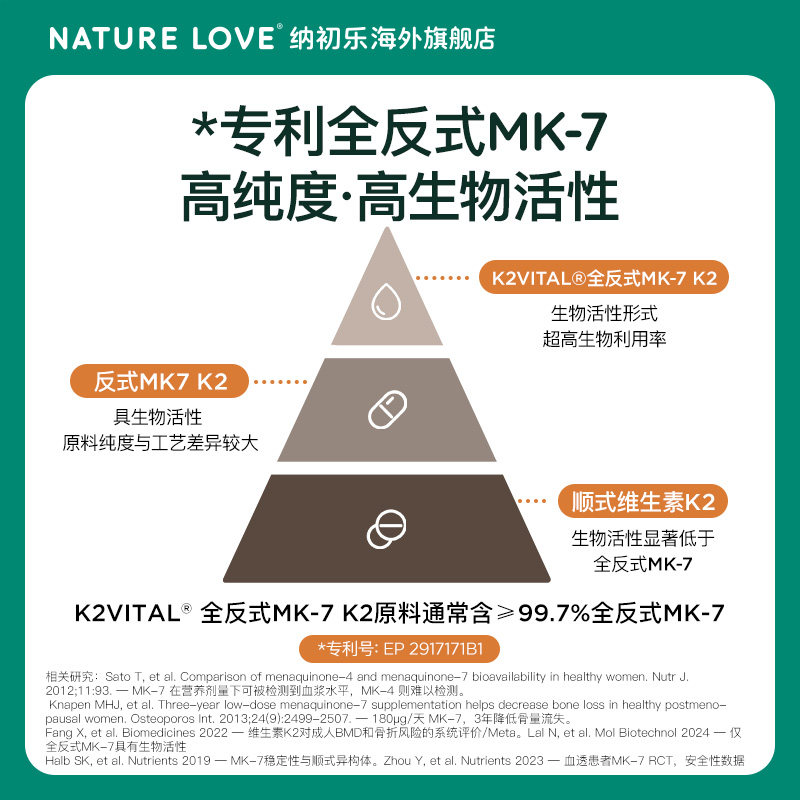 德国NatureLove进口维生素D3K2滴剂VD成人进口阳光瓶维生素d3液体