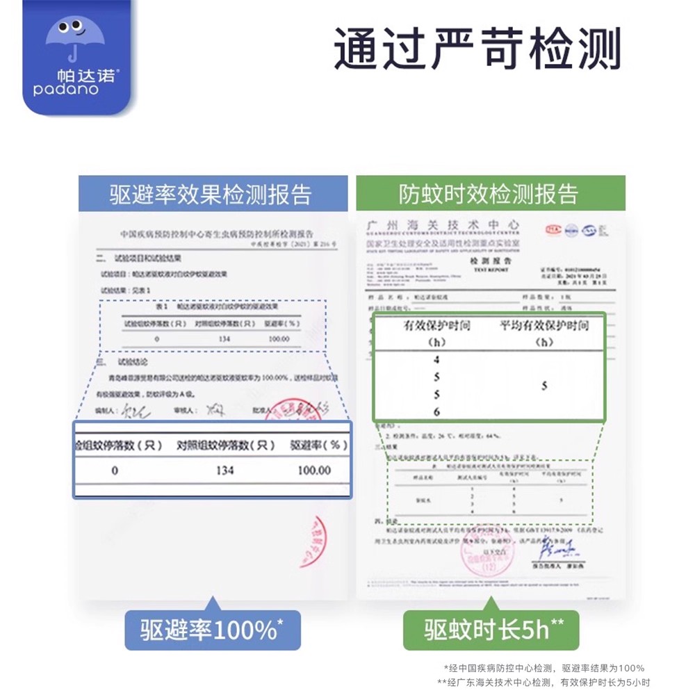 帕达诺婴儿驱蚊喷雾儿童宝宝户外防蚊虫叮咬防蚊液花露水驱蚊水