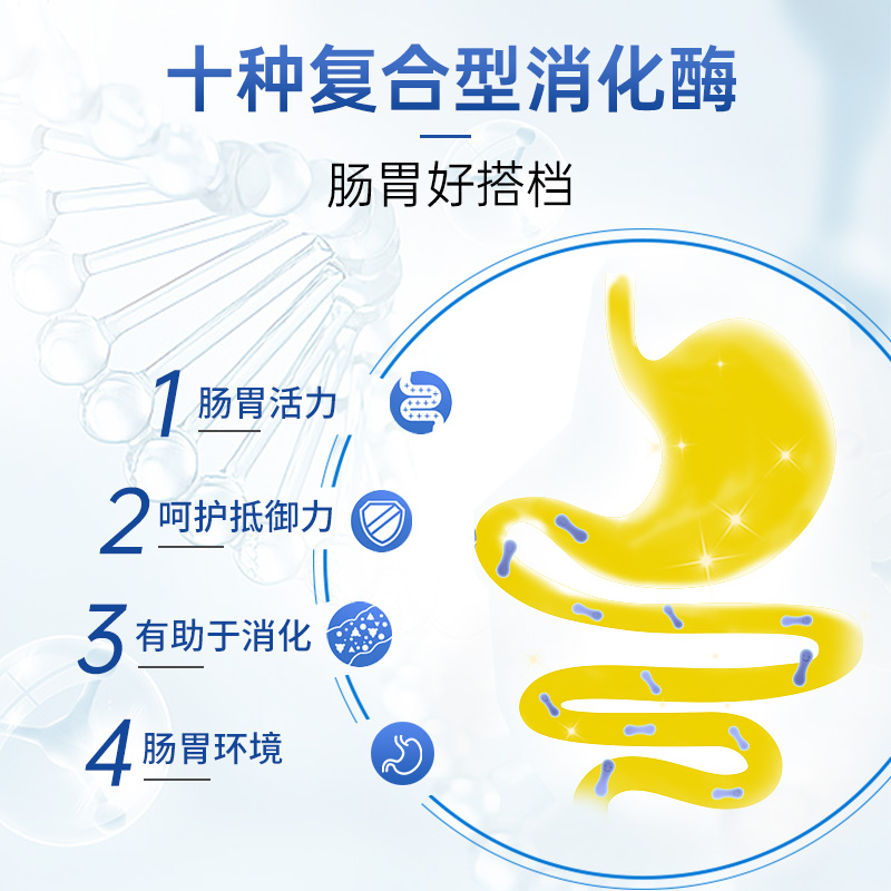 【自营】沿寿超级消化酶活酵素益生元Digestive阻断果蔬植物酶 - 图3